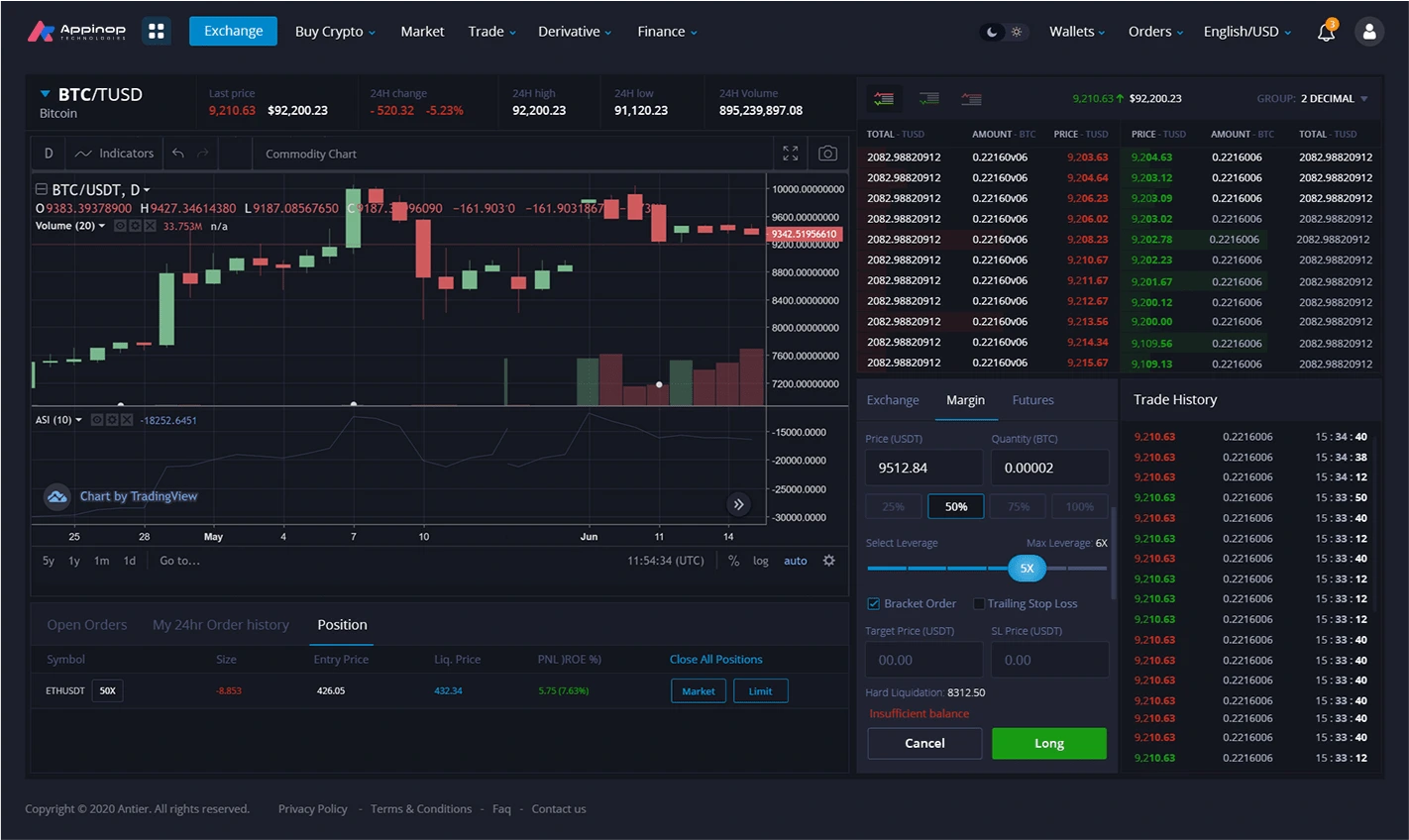 Our Cryptocurrrency exchange software sample