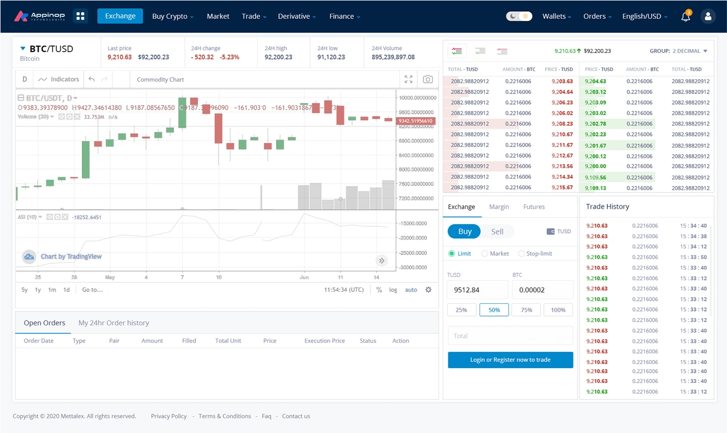 Our Cryptocurrrency exchange software sample