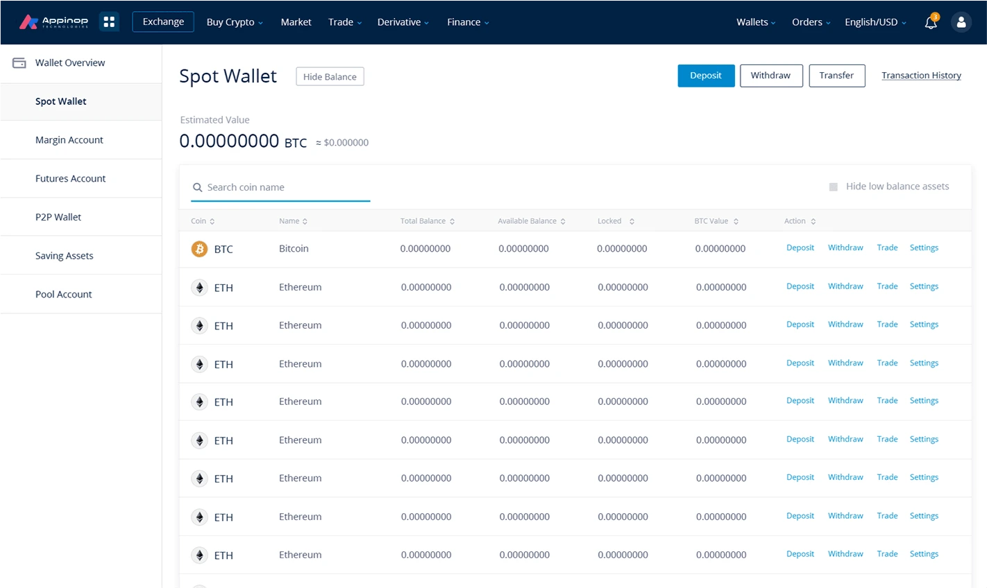 Our Cryptocurrrency exchange software sample